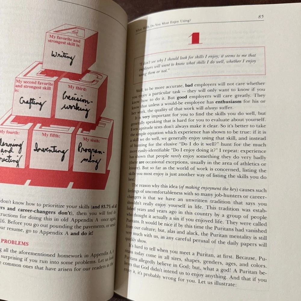 Paperbacks book typical